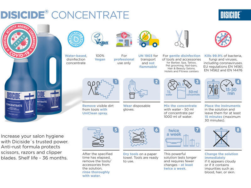 Information on use of Discicide concentrate 500ml solution. 